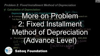 More on Problem 2: Fixed Installment Method of Depreciation (Advance Level)