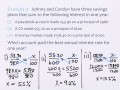 Interest and Financial Transactions Concepts