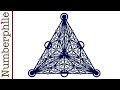 Understanding Triangle Subdivisions
