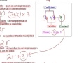 Identifying Parts of Expressions in Algebra