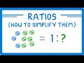 Understanding Ratios and Simplification