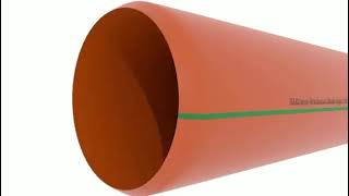 NEW GEN  DWV SYSTEM - RAKTHERM