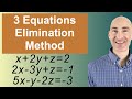 Solving Systems of Equations