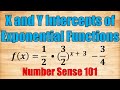 Finding Intercepts of Exponential Functions