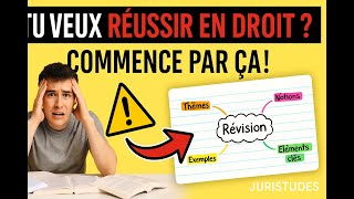 Tu échoues car tu ne fais pas ça : les fiches de révision