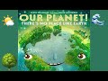 Exploring Earth Day Through Storytelling