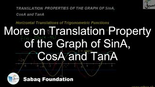 More on Translation Property of the Graph of SinA, CosA and TanA