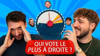 T'AS DIS QUOI SUR MA CALVITIE ??! (Jeu du demi-cercle)