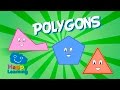 Understanding Polygons