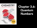 Wave Functions and Quantum Mechanics