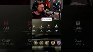Cheater oder nicht? #tarkov