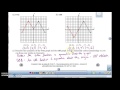 Exploring Even and Odd Functions in Algebra 2