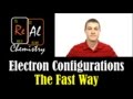 Mastering Electron Configurations with the Periodic Table