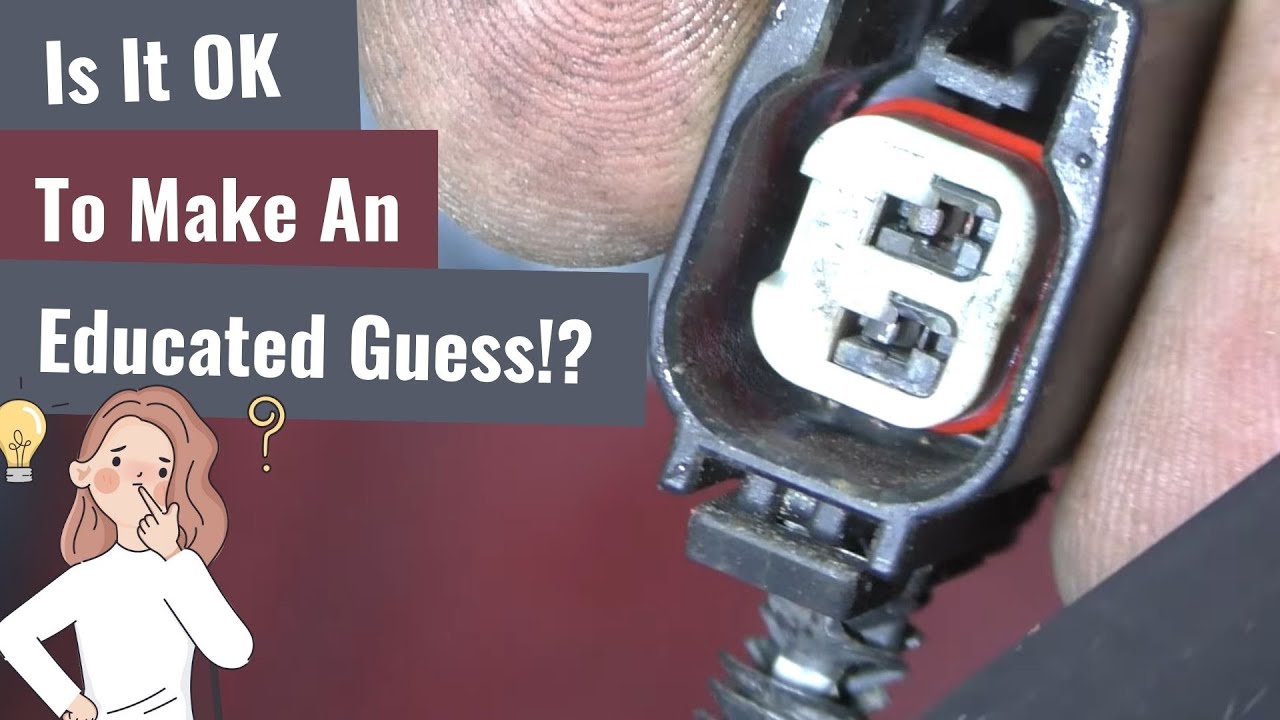 Is It Ok To Guess And Not Test!
