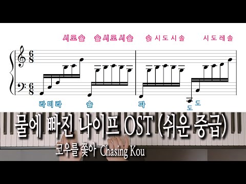 물에 빠진 나이프 OST - 코우를 쫓아 (쉬운 중급) Drowning Love OST - Chasing Kou  溺れるナイフ - コウを追いかけて