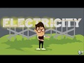 Understanding Electricity Concepts and Safety