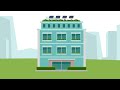 Decarbonization Goals in Building Sector