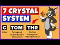 Crystal Systems and Their Properties