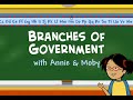 Exploring the Branches of Government