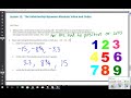 Understanding Absolute Value and Ordering