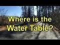 Groundwater and Water Table Concepts