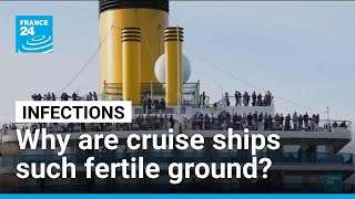 YouTube video thumbnail: Why are Cruise Ships Such Fertile Ground for Infection?