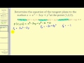 Tangent Planes and Gradient Vectors