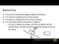 Forces and Friction Concepts