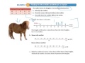 Understanding Mean and Outliers