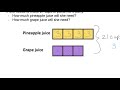 Exploring Tape Diagram Applications