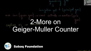 2-More on Geiger-Muller Counter
