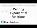 Writing Exponential Functions from Tables and Graphs