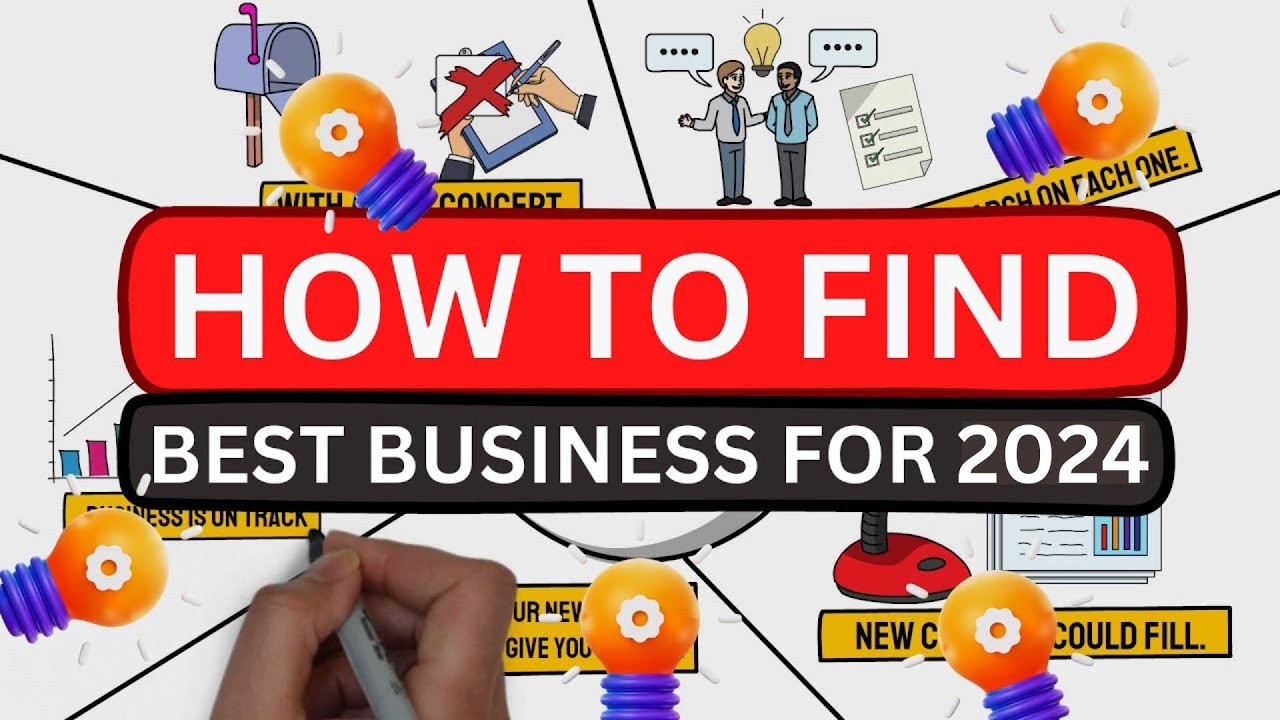 How to Find the Best Business for You in 2023