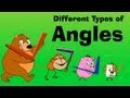 Exploring Different Types of Angles