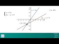 Solving Systems of Equations in Grade 8