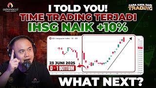 UPDATE IHSG, INI teknik TIME TRADING bisa tau kapan IHSG berhenti naik/turun!