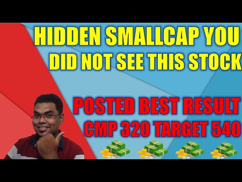 Hidden small cap stock posted mega result | best small cap stocks to buy | latest breakout stocks