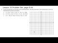 Coordinate Plane Concepts and Quadrants
