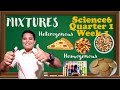 Understanding Mixtures