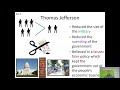 Exploring the Early Republic Era