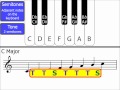 Understanding Major Scales