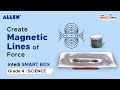 Magnetic Fields and Forces Concepts
