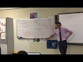 Cubic and Quadratic Equations Concepts