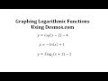 Logarithmic Functions and Desmos