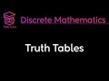 Logic Symbols and Truth Values