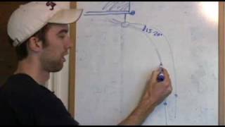 thumbnail of new High Jump Higher upload: How to Find Your High Jump Approach
