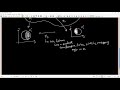 Understanding Manifolds and Coordinate Systems
