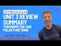 Trigonometric Functions and Identities