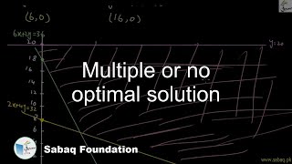 Multiple or no optimal solution