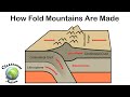 Fold Mountains and Their Formation